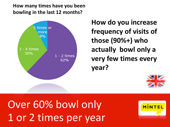 qubicaamf-bowling-hyperbowling-slide-48-tile.jpg